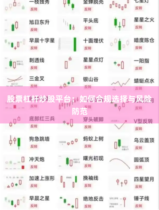 股票杠杆炒股平台：如何合规选择与风险防范